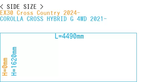 #EX30 Cross Country 2024- + COROLLA CROSS HYBRID G 4WD 2021-